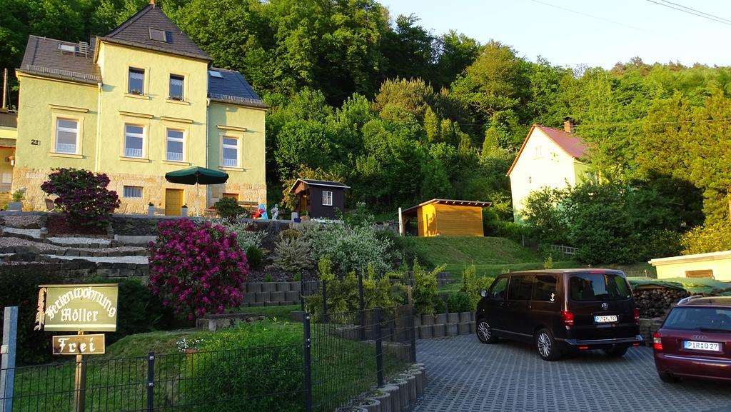 Ferienwohnung "Moeller" Rathmannsdorf ภายนอก รูปภาพ